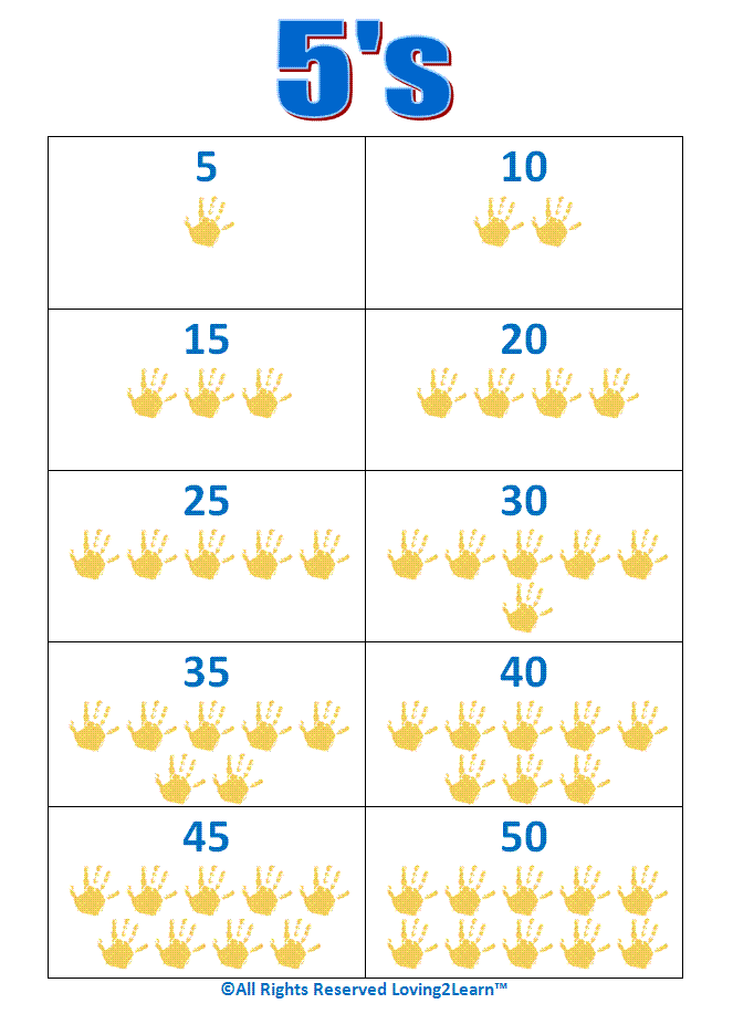 Free Printable Counting By 5 s Chart Printable Word Searches